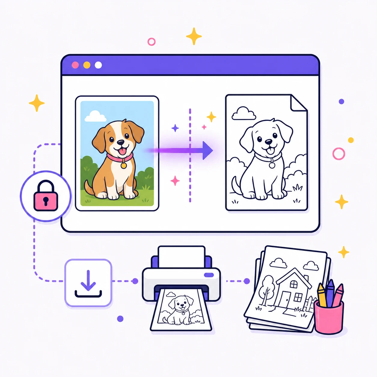 Photo to coloring page browser conversion with privacy, printable PNG, and classroom worksheet illustration